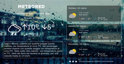 Previsioni Meteo Verona oggi Meteored .